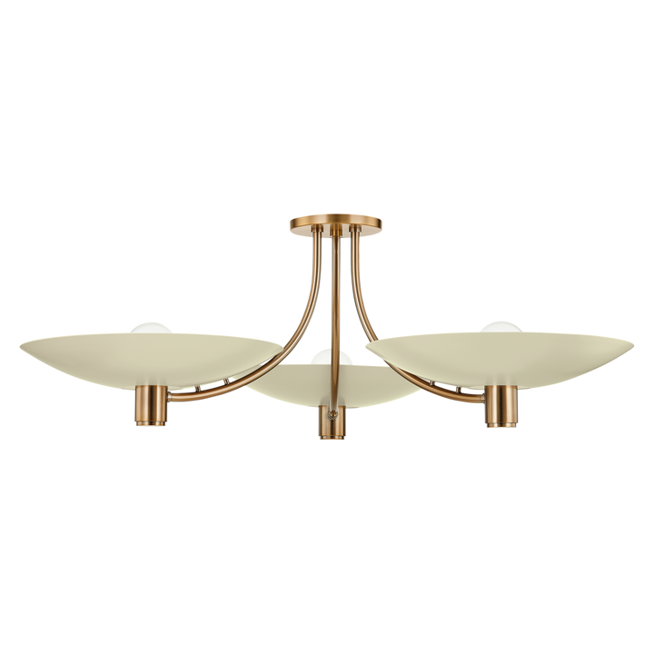 Wolfe Semi Flush Troy Lighting