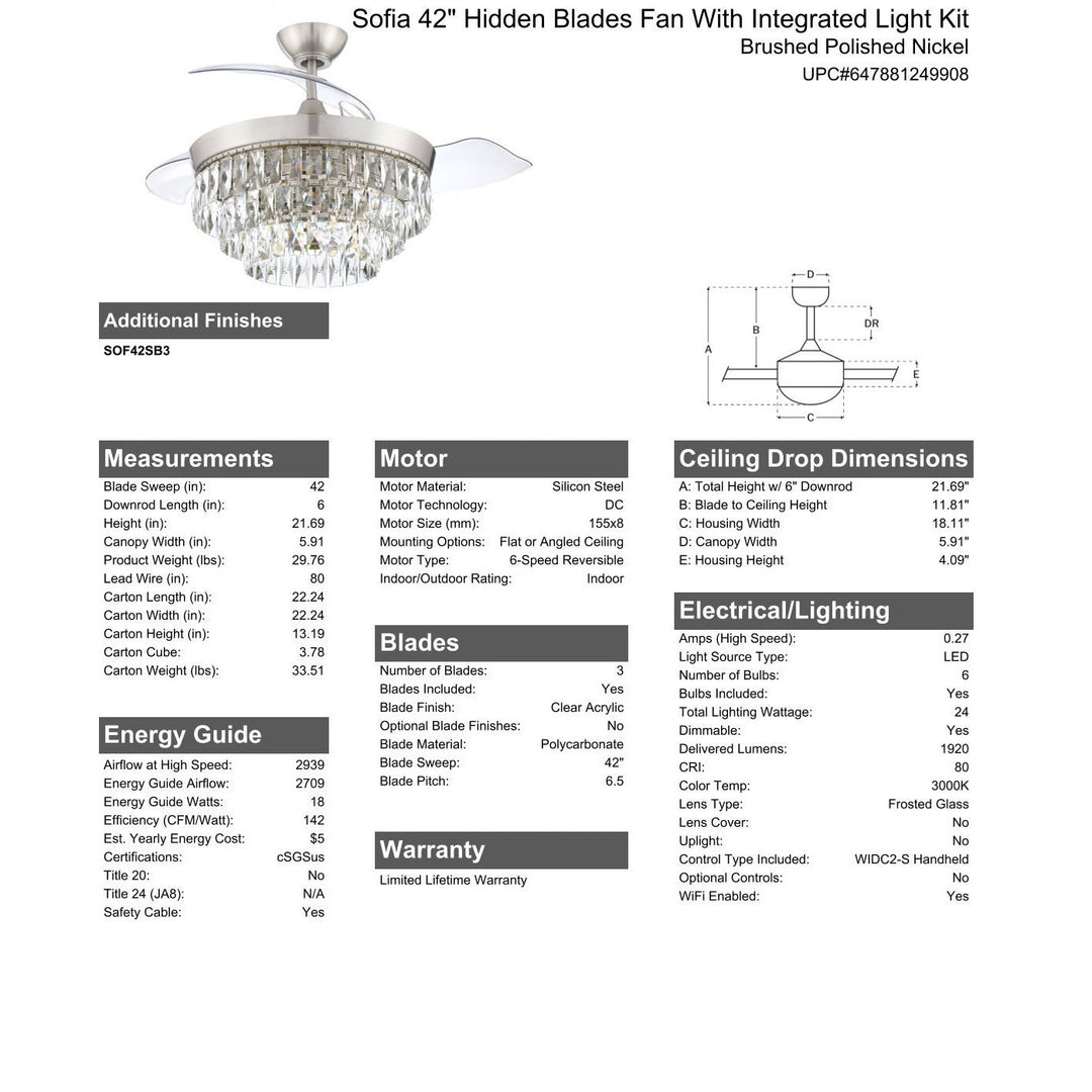 42" Sofia in Brushed Polished Nickel w/ Clear Acrylic Blades CRAFTMADE